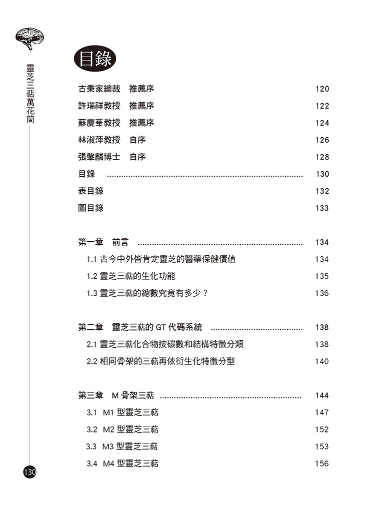 南宫28三萜万花筒